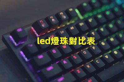 led燈珠對比表